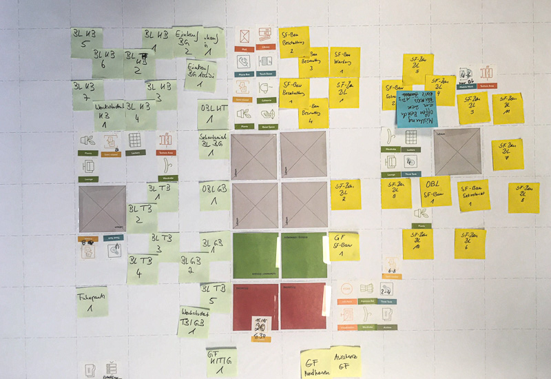 Der weg zum Konzept läuft über gemeinsame Workshops